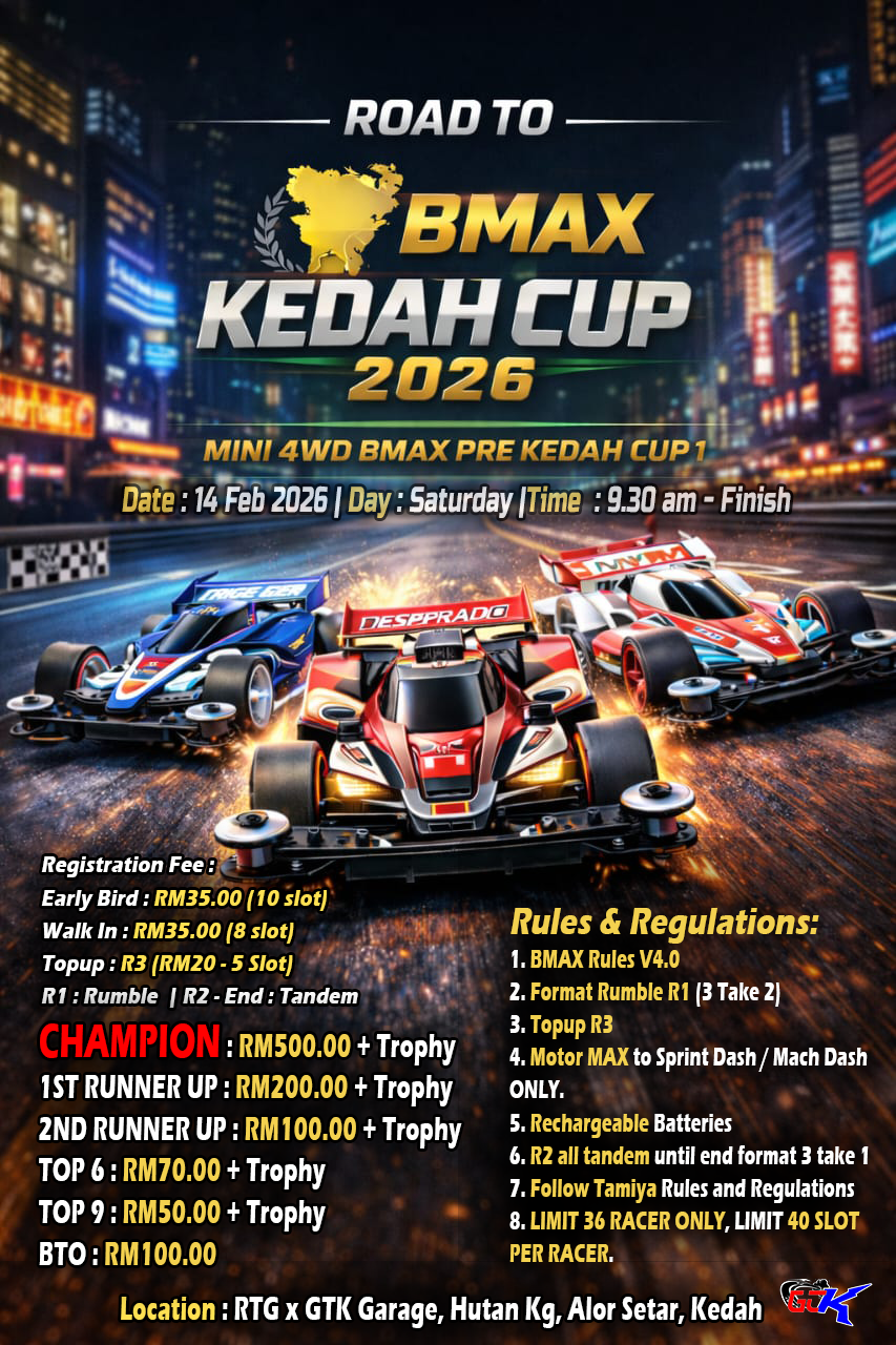 Road To BMAX Kedah Cup 2026 - Pre Kedah Cup 1