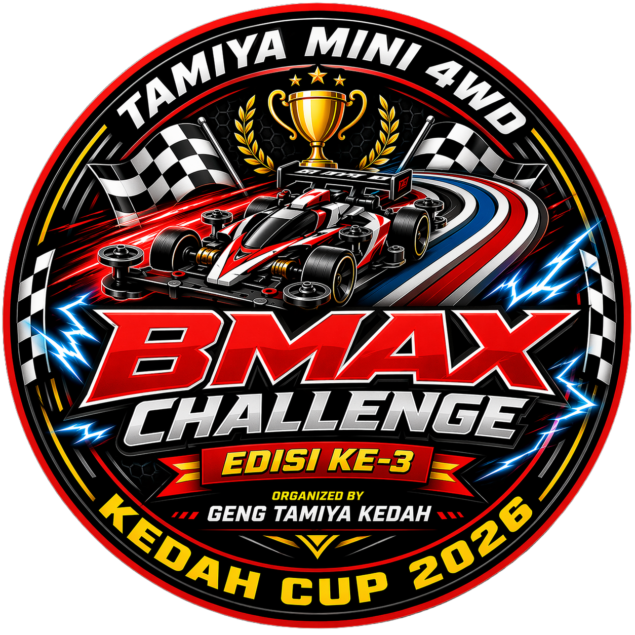 Kedah Cup III 2026 (BMAX)