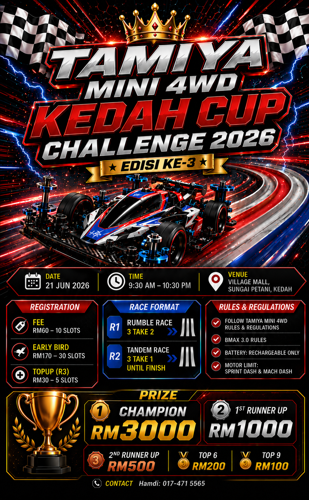 Kedah Cup III 2026 (BMAX)