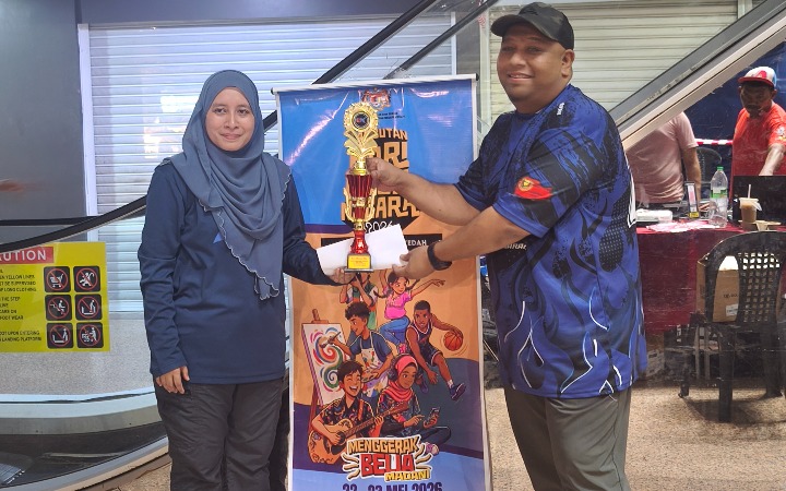 2nd Runner Up